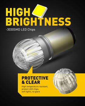 AUXITO close-up of 3030 SMD LED chips for brighter, consistent light output