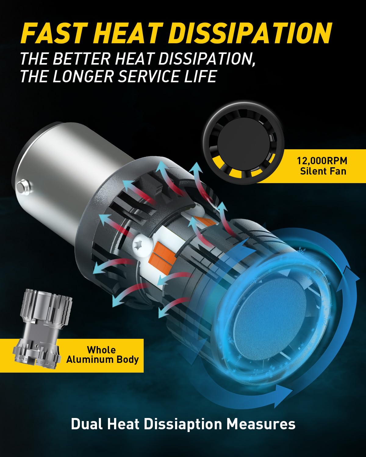 AUXITO bulb installed in front signal demonstrating brighter amber visibility