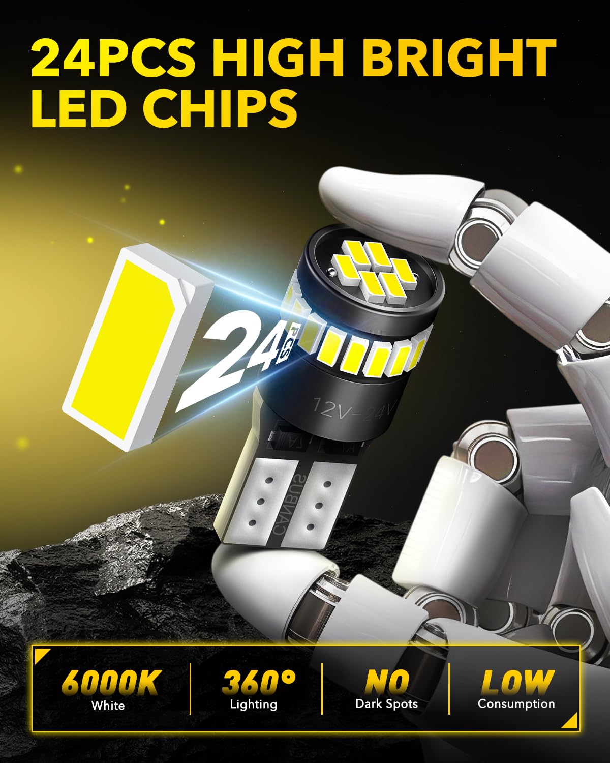 AUXITO close-up of 24 3014 SMD chips showing even brightness