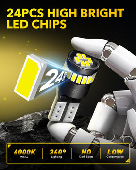 AUXITO close-up of 24 3014 SMD chips showing even brightness