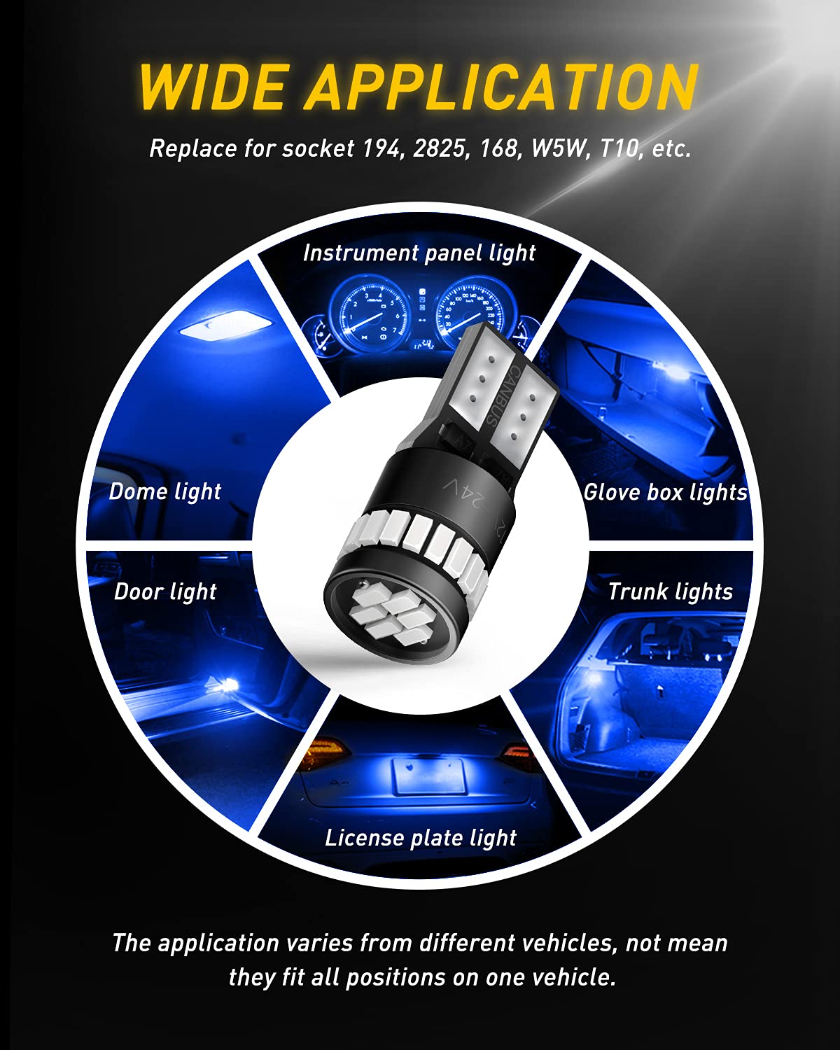 AUXITO 194 fitted in dome light displaying wide 360-degree interior coverage
