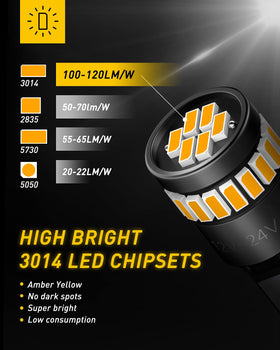 AUXITO 194 installed on a license plate providing brighter amber visibility