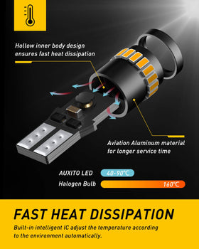 AUXITO 194 in a side marker lamp enhancing external signaling visibility