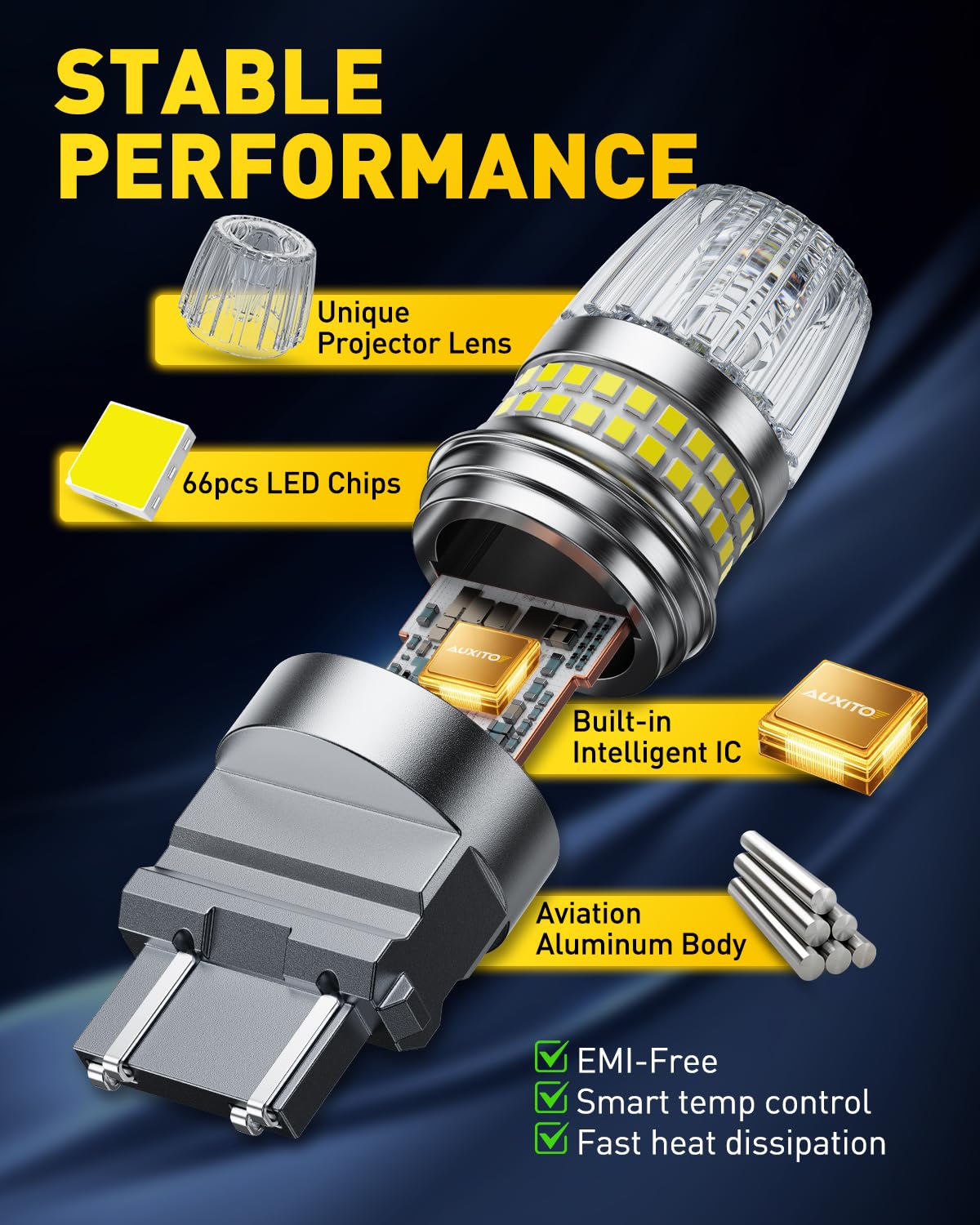 AUXITO bulb installed in vehicle reverse light demonstrating clearer backup visibility