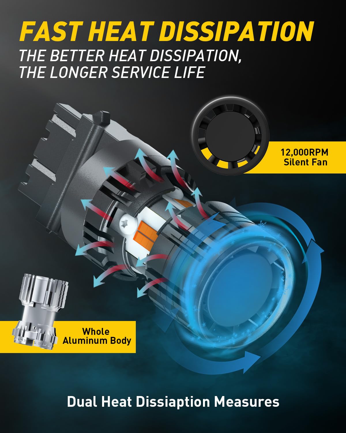 AUXITO bulb used in rear blinker showing visible amber notification