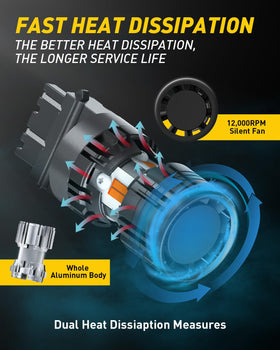 AUXITO bulb used in rear blinker showing visible amber notification