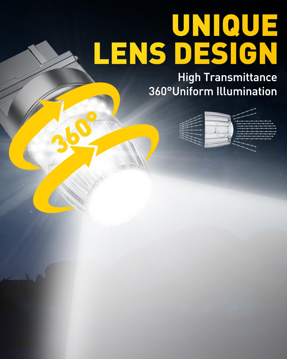 AUXITO lens close-up detail displaying optical projector, even light distribution benefit