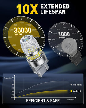 AUXITO packaging and spec label showing model compatibility and technical details