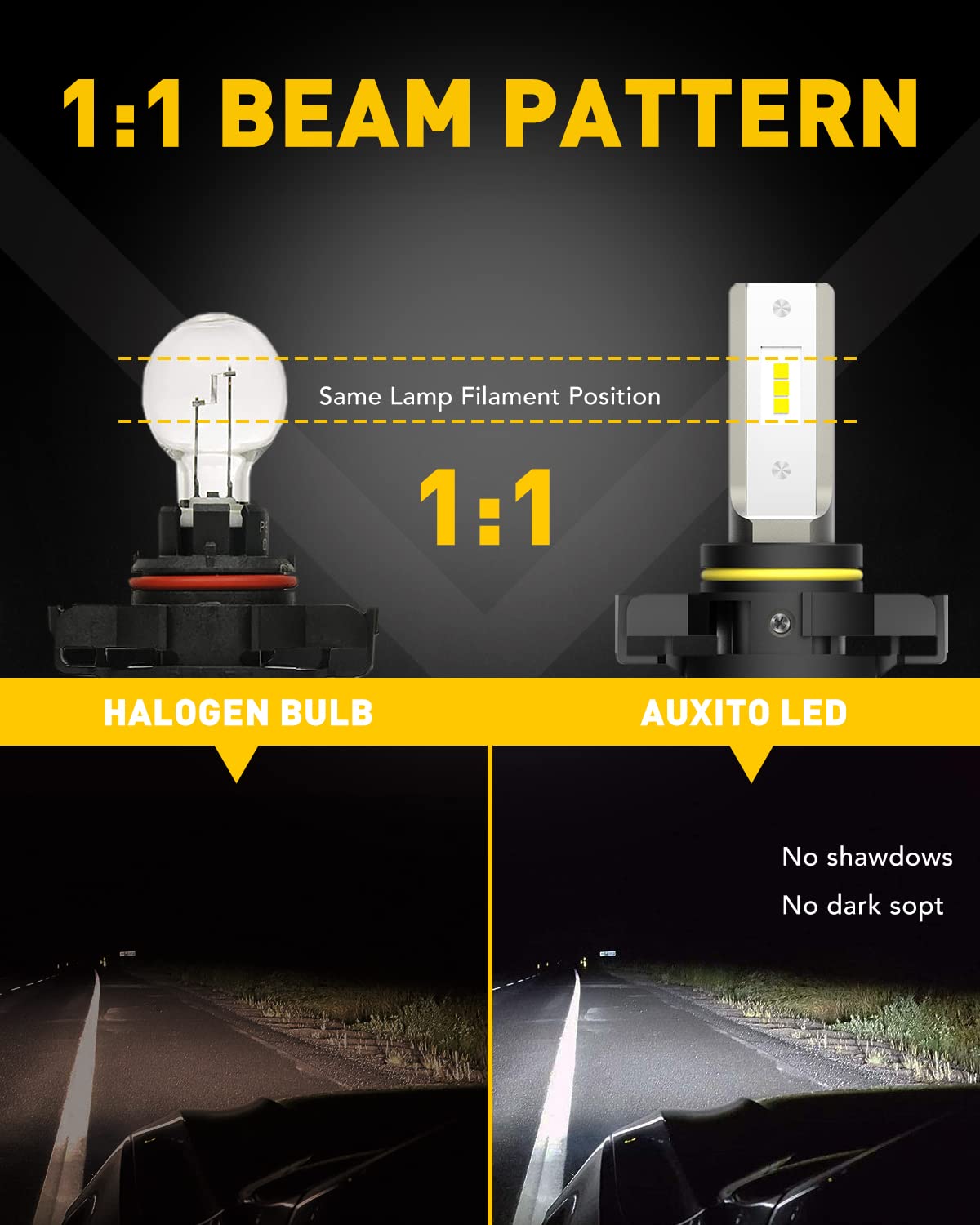 AUXITO 5202 bulb installed in vehicle fog housing improving low-angle illumination