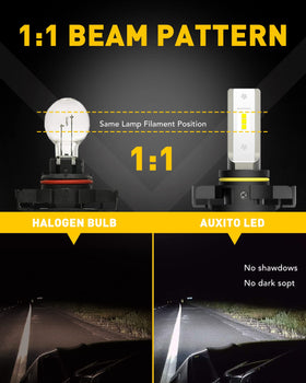 AUXITO 5202 bulb installed in vehicle fog housing improving low-angle illumination