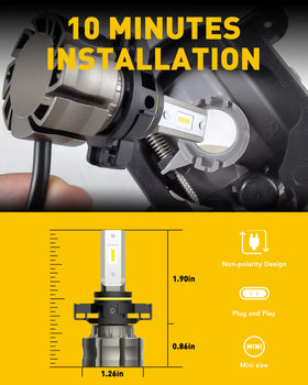 AUXITO 5202 night road beam pattern showing wider clearer visibility