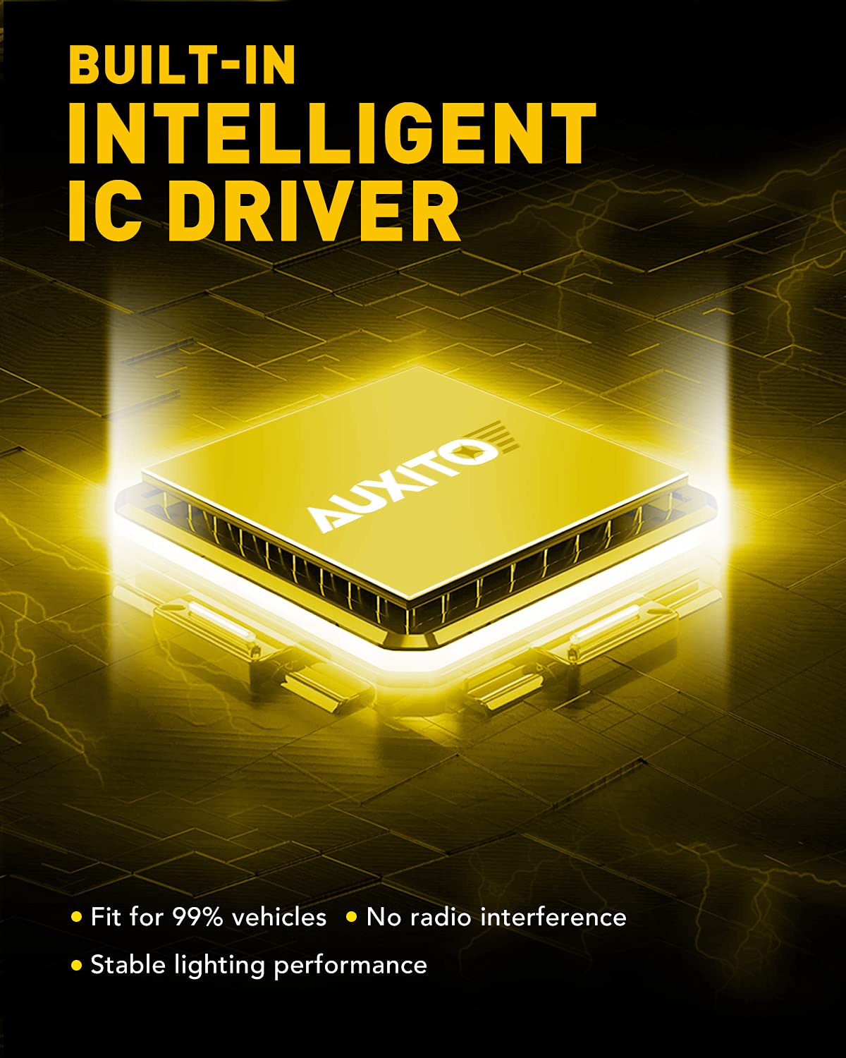 AUXITO 5202 driving in rain demonstrating IP65 water resistance and reliability