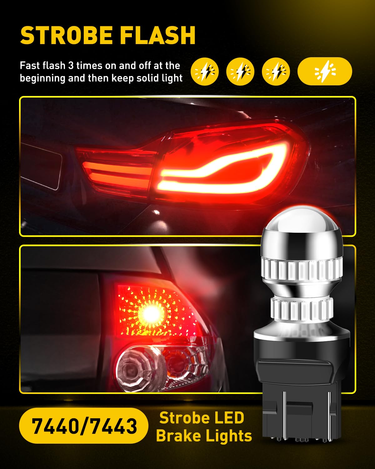 AUXITO close-up of 54 SMD LEDs array delivering uniform, brighter illumination