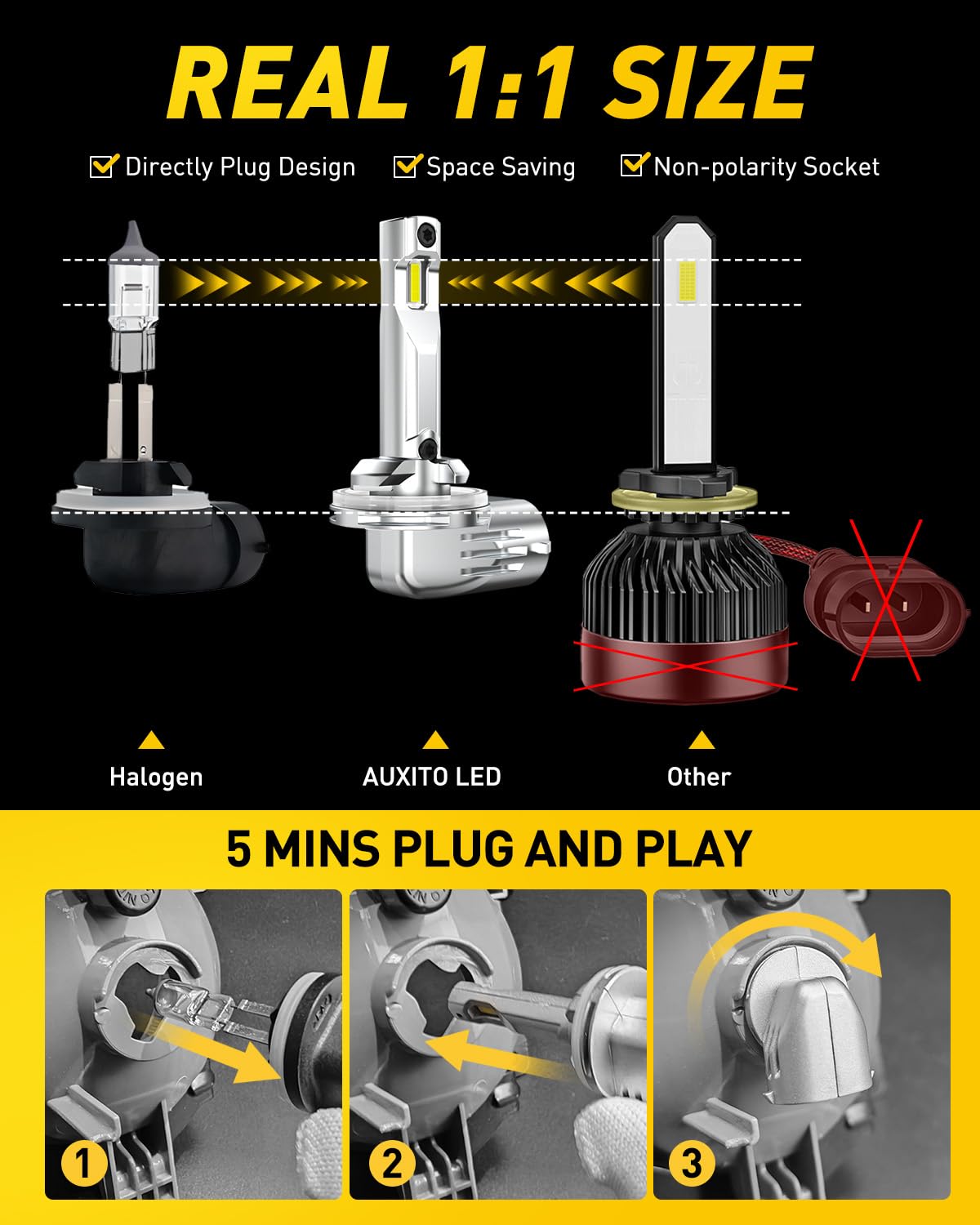AUXITO 881 bulb installed in fog housing at night improving visibility benefit