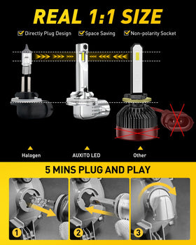AUXITO 881 bulb installed in fog housing at night improving visibility benefit