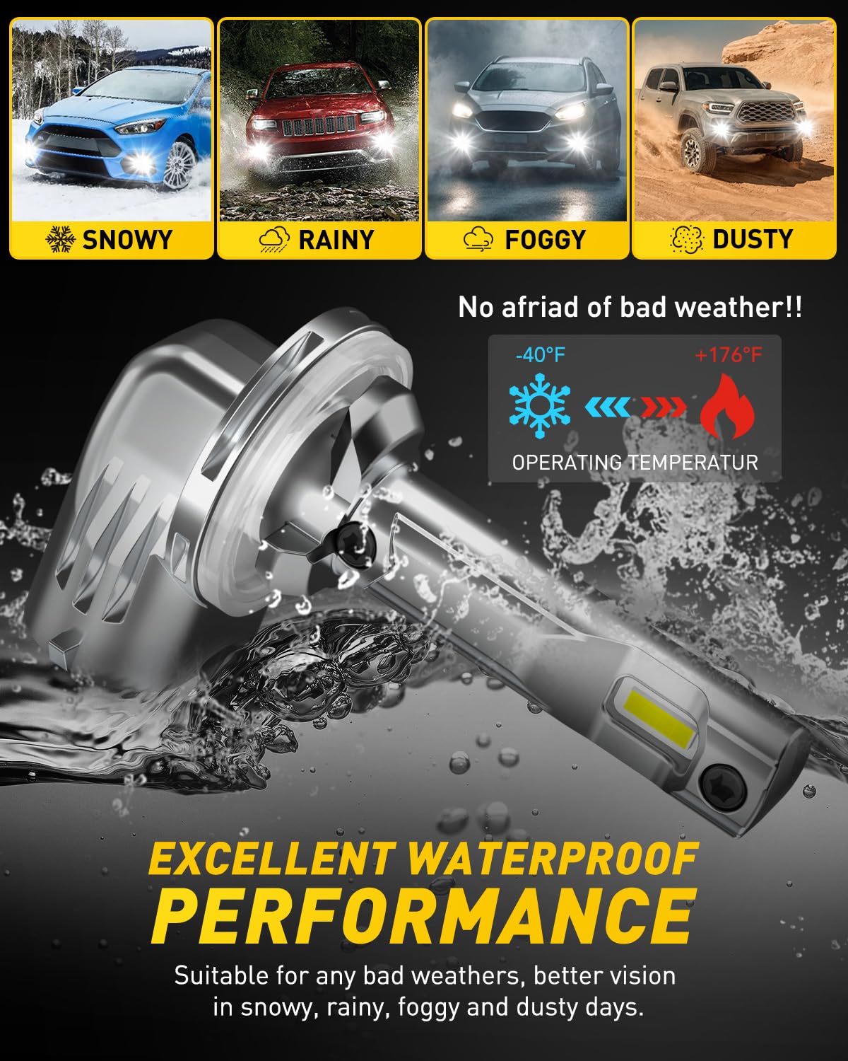 AUXITO product packaging with bulbs and accessories showing ready-to-install benefit