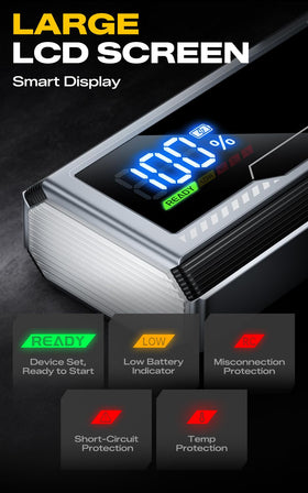 AUXITO jump starter attached to car battery demonstrating quick engine restart