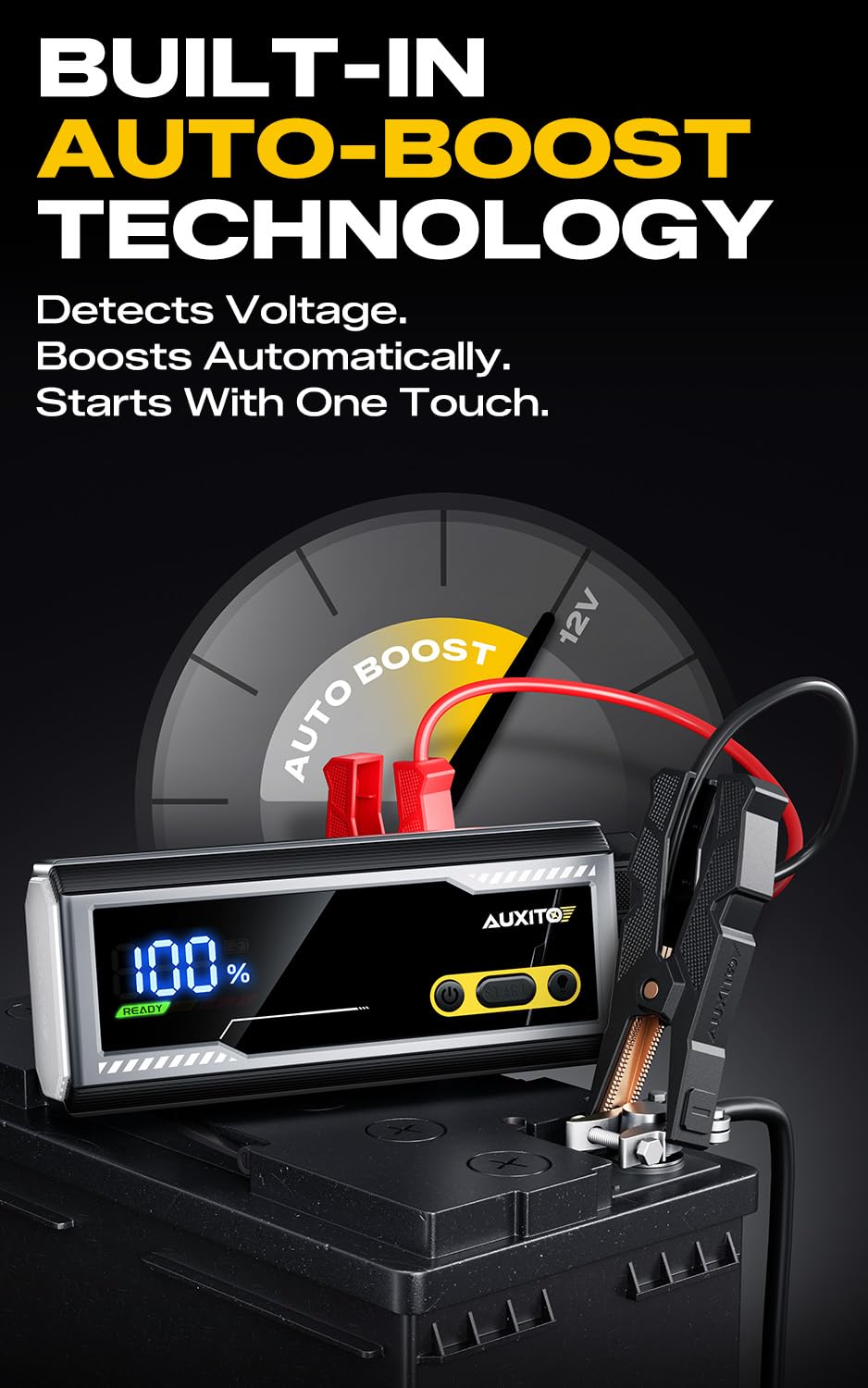 AUXITO LCD display close view showing battery percent and real-time status