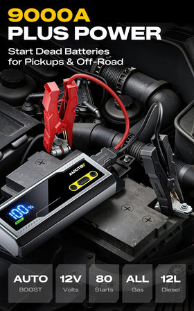 AUXITO smart clamps close-up highlighting safe connection and voltage intelligence