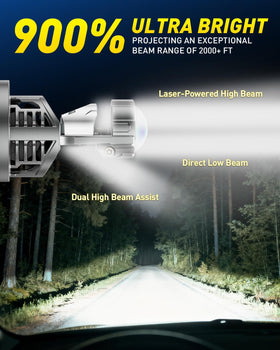 AUXITO 9003 beam pattern projection demonstrating brighter road visibility
