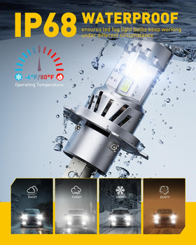 AUXITO 9003 H4 held in hand size comparison showing compact form factor and easy handling