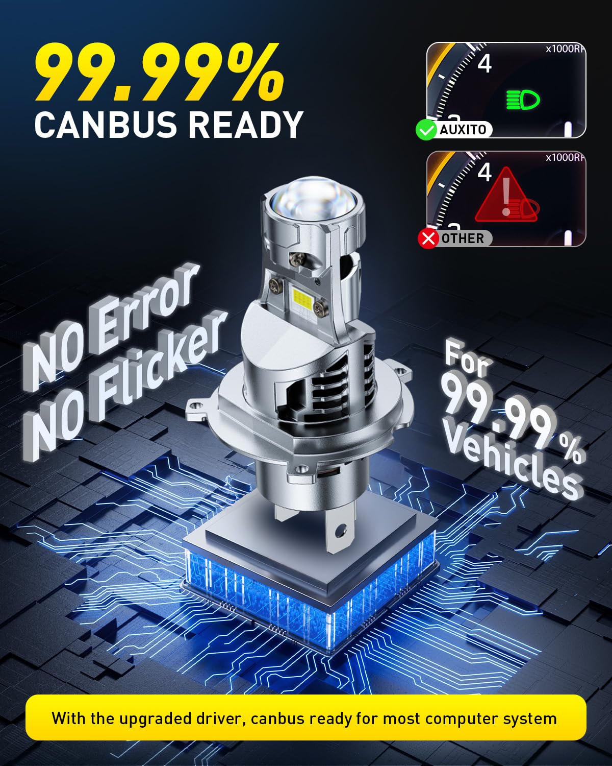 AUXITO 9003 heat sink detail showing aluminum cooling for long life
