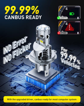 AUXITO 9003 heat sink detail showing aluminum cooling for long life