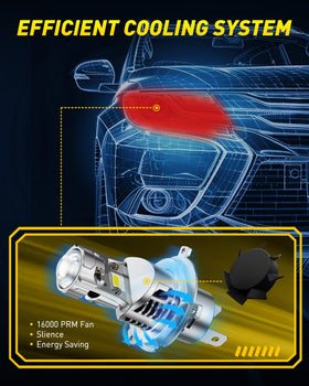 AUXITO 9003 installed in vehicle headlight illustrating easy fitment