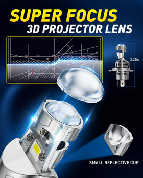 AUXITO 9003 LED chip close-up highlighting precise optics and durability
