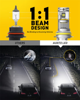 AUXITO size comparison with halogen bulb demonstrating true 1:1 fit for simple swap-in