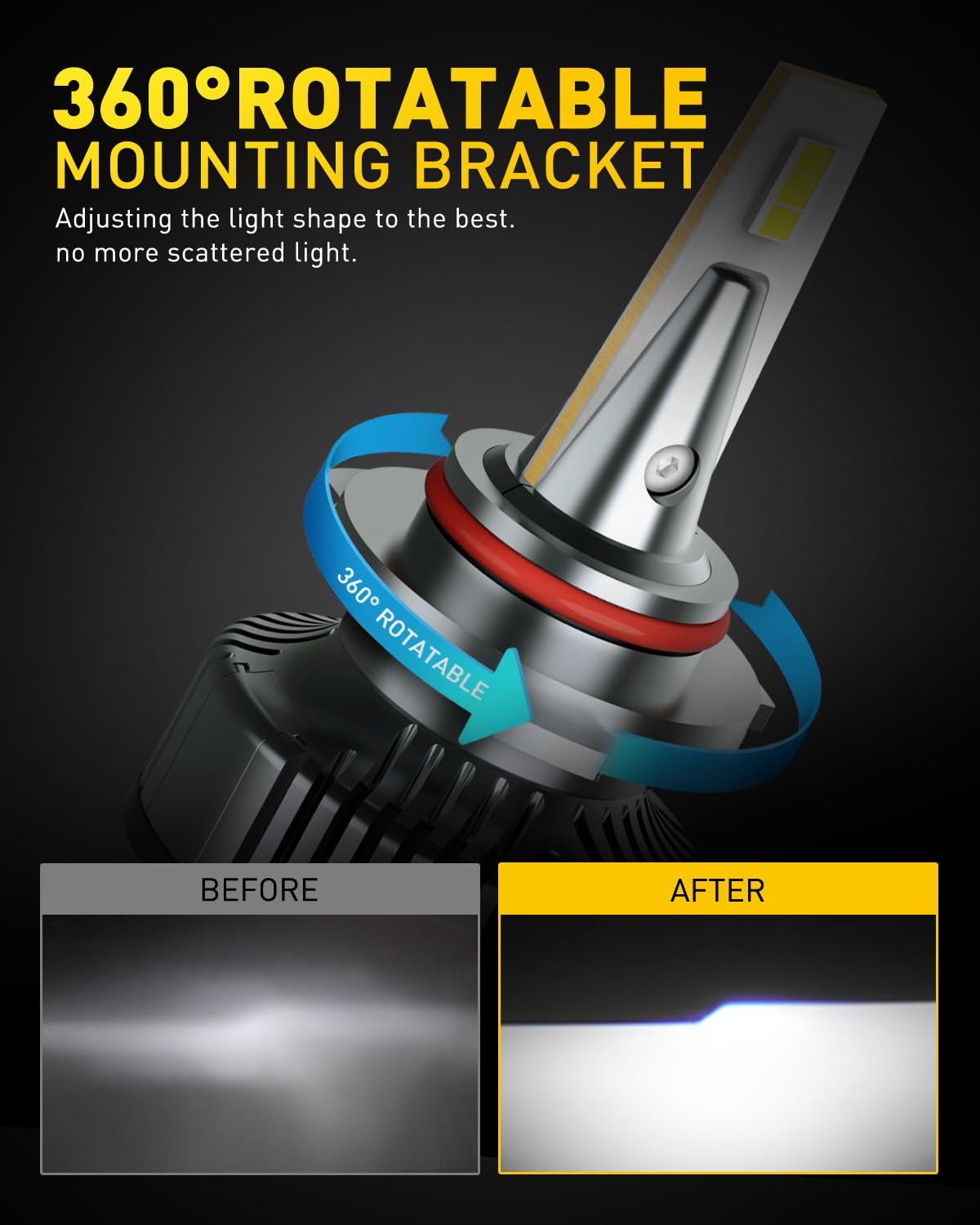 AUXITO beam pattern on dark road improving nighttime visibility