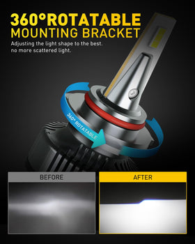AUXITO beam pattern on dark road improving nighttime visibility