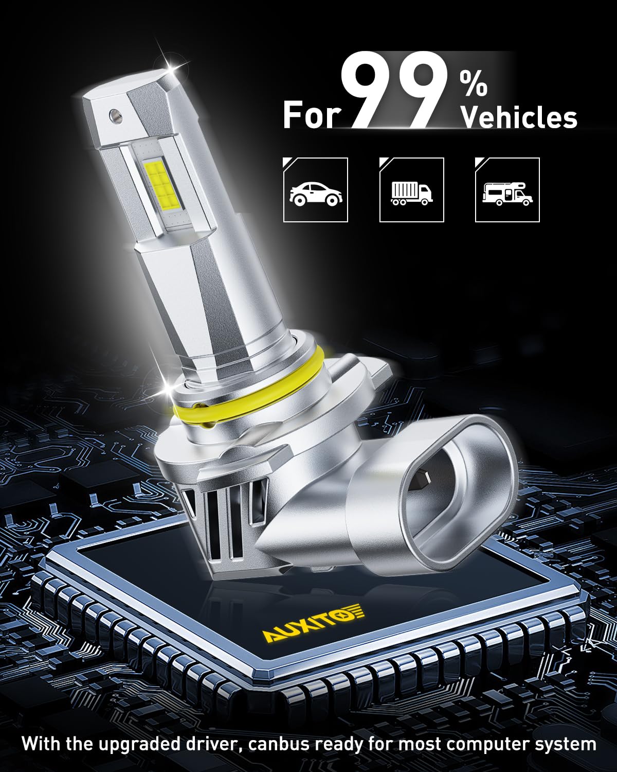 AUXITO 9005 beam pattern on road showing focused illumination and reduced glare for safer visibility
