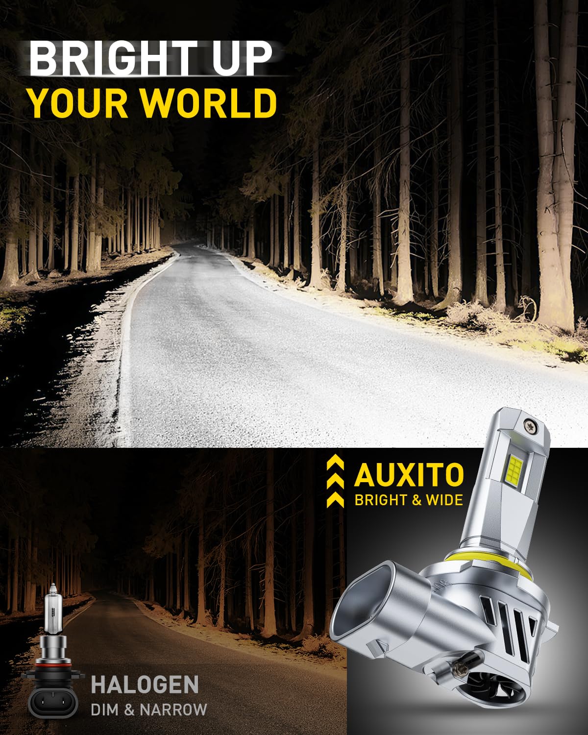 AUXITO fan and heat sink detail illustrating cooling for longer lifespan