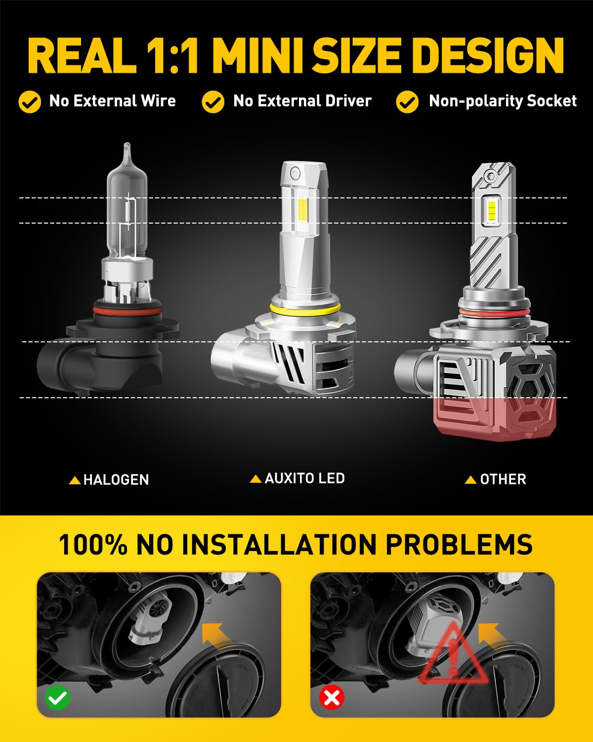 AUXITO bulb installed in fog housing improving road visibility