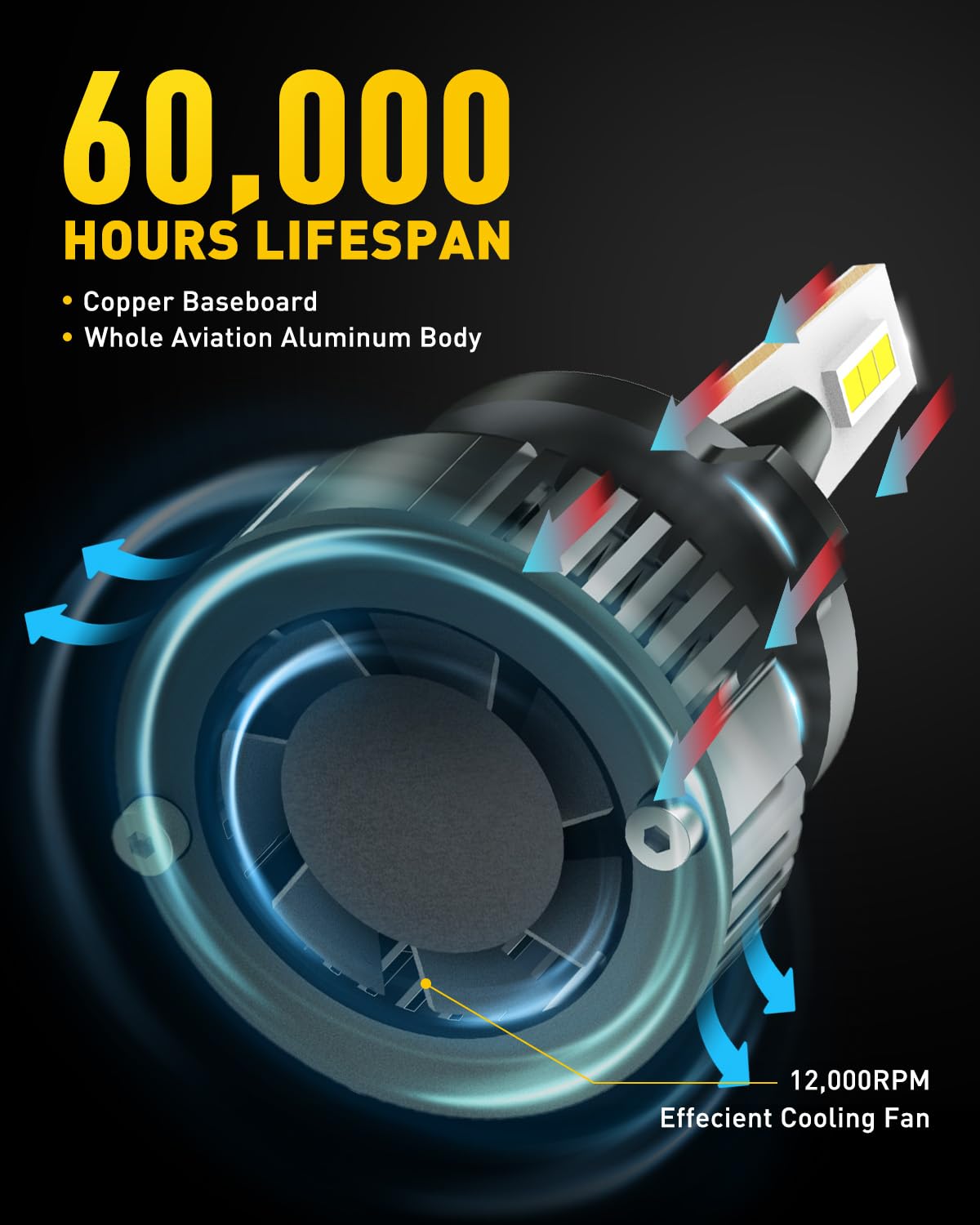 AUXITO bulb installed in headlight housing demonstrating easy fit