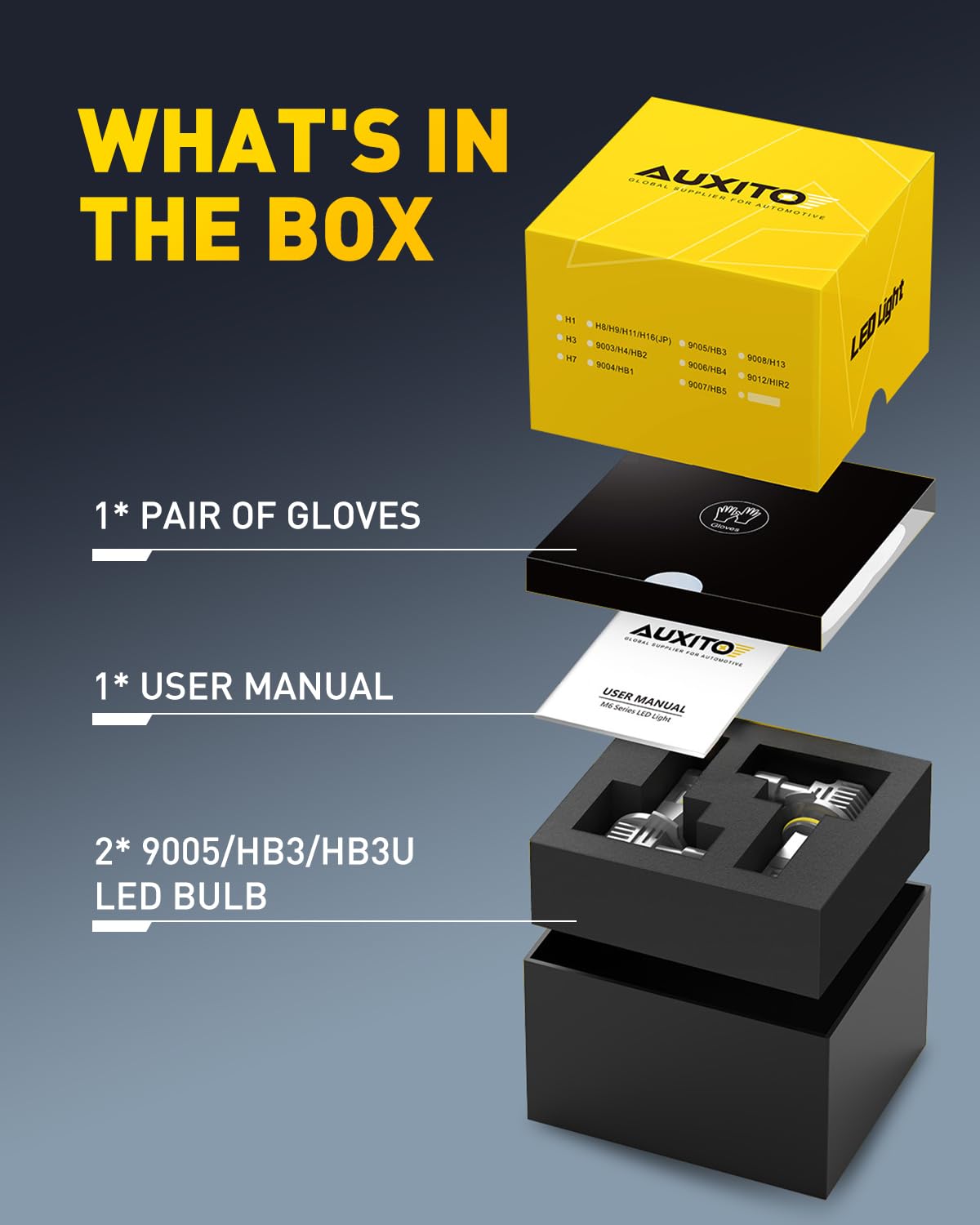 AUXITO bulbs lighting a rainy highway for safer night driving