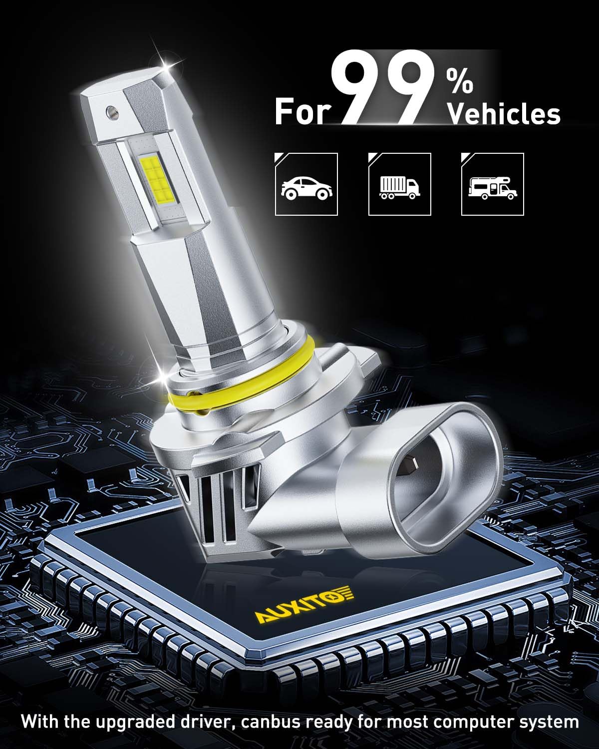 AUXITO pack of two boxed ready-to-install for both headlights