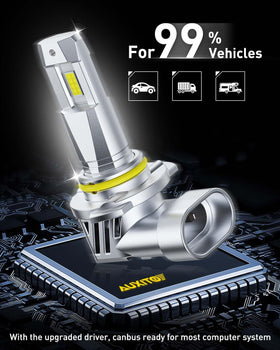 AUXITO pack of two boxed ready-to-install for both headlights