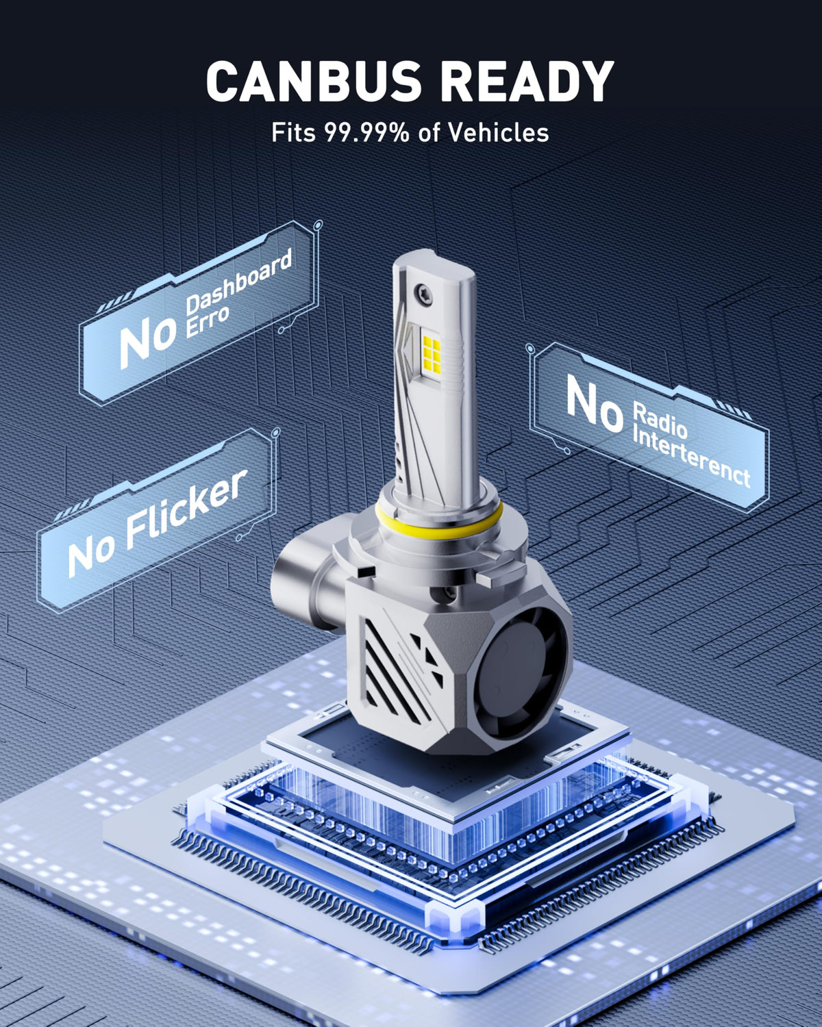 AUXITO driver and wiring modular design to prevent flicker