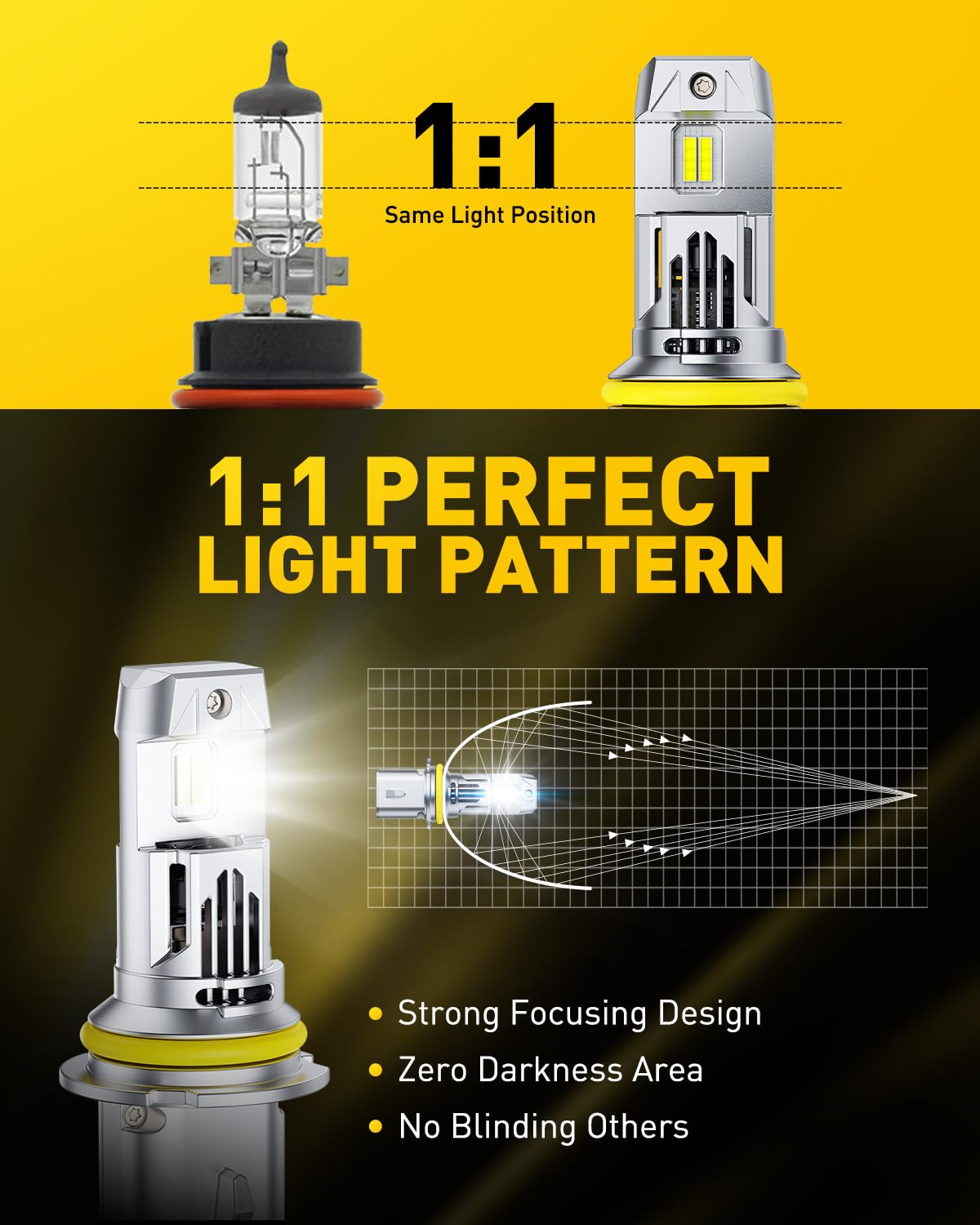 AUXITO 9007 fan detail illustrating silent cooling and long life