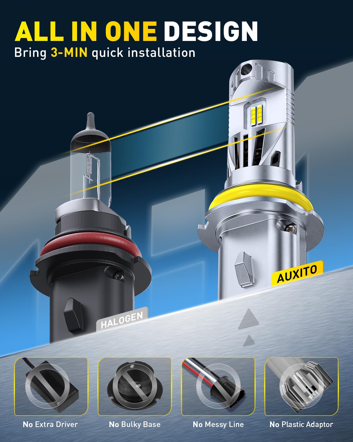 AUXITO bulb installed in car headlight for easy upgrade