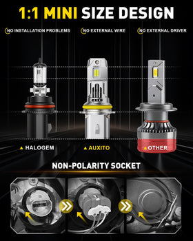 AUXITO 9007 installed in headlight demonstrating plug-and-play upgrade