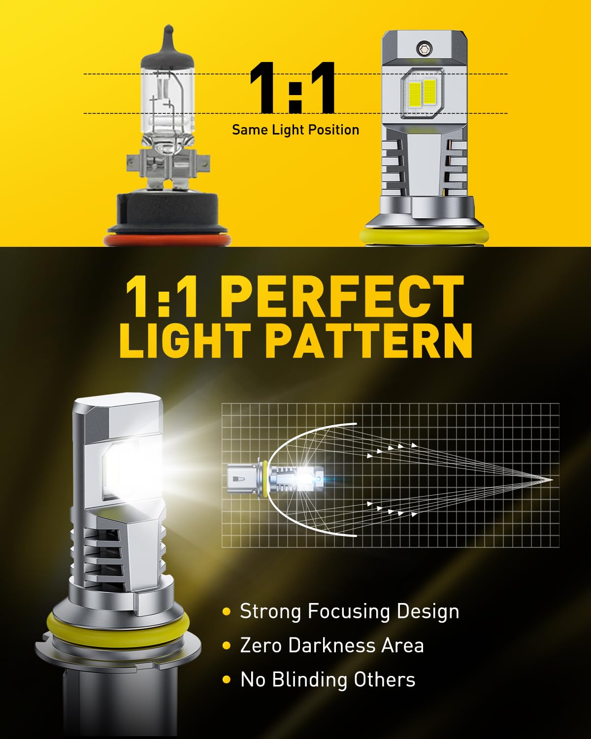 AUXITO LED bulbs installed in fog light housing showing plug-and-play fit