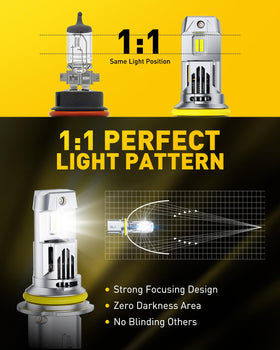 AUXITO bulb installed in vehicle fog housing for easy upgrade benefit