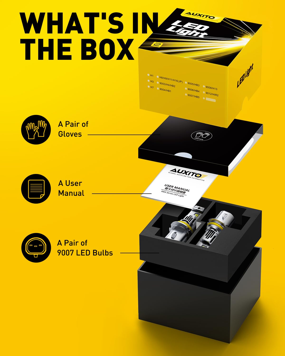 AUXITO pack and contents image showing included bulbs and ready-to-install nature