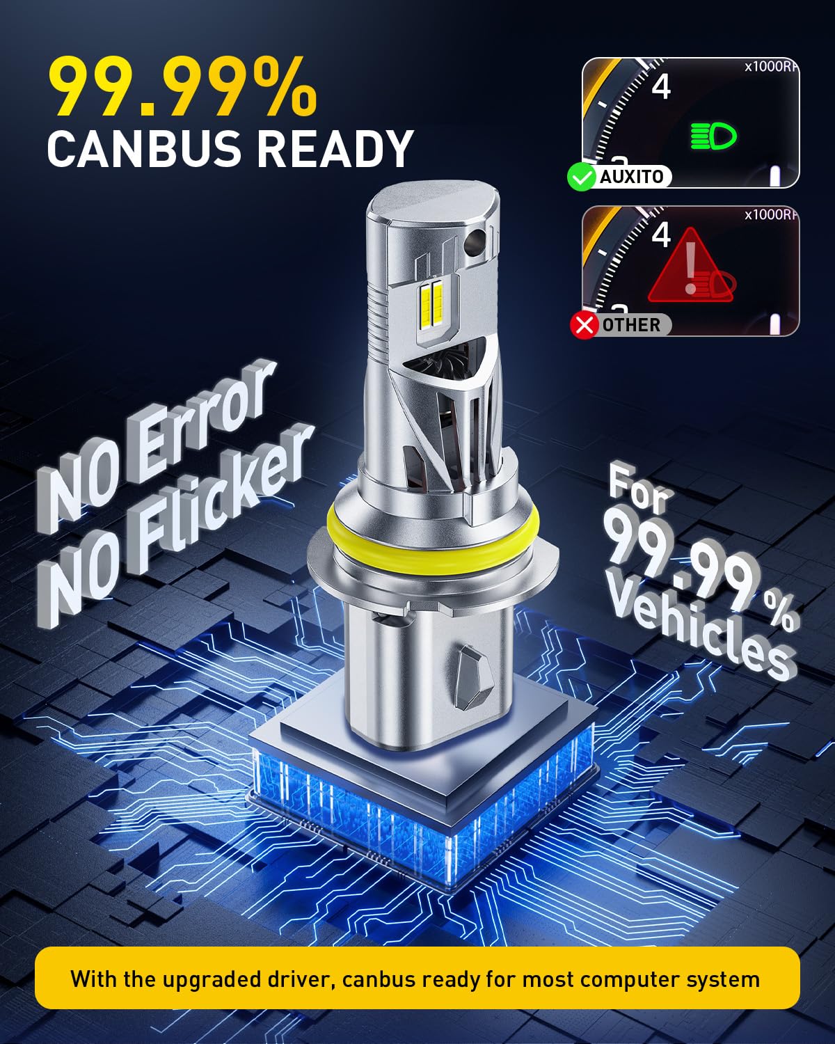 AUXITO 9007 next to halogen bulb showing size match and brighter output