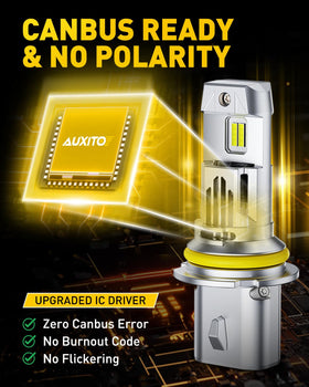 AUXITO beside halogen bulb showing compact size and fitment advantage