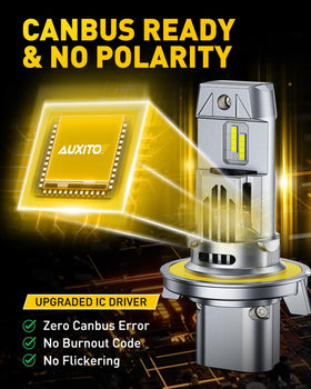 AUXITO cooling fan and copper base detail illustrating heat dissipation benefit