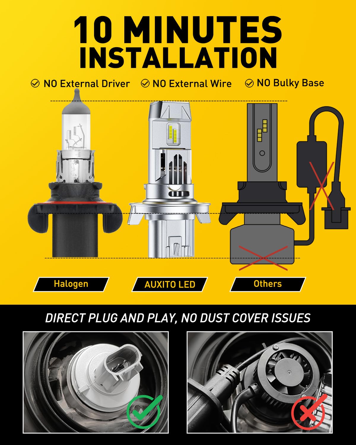 AUXITO bulb installed in headlight housing demonstrating easy tool-free fitment